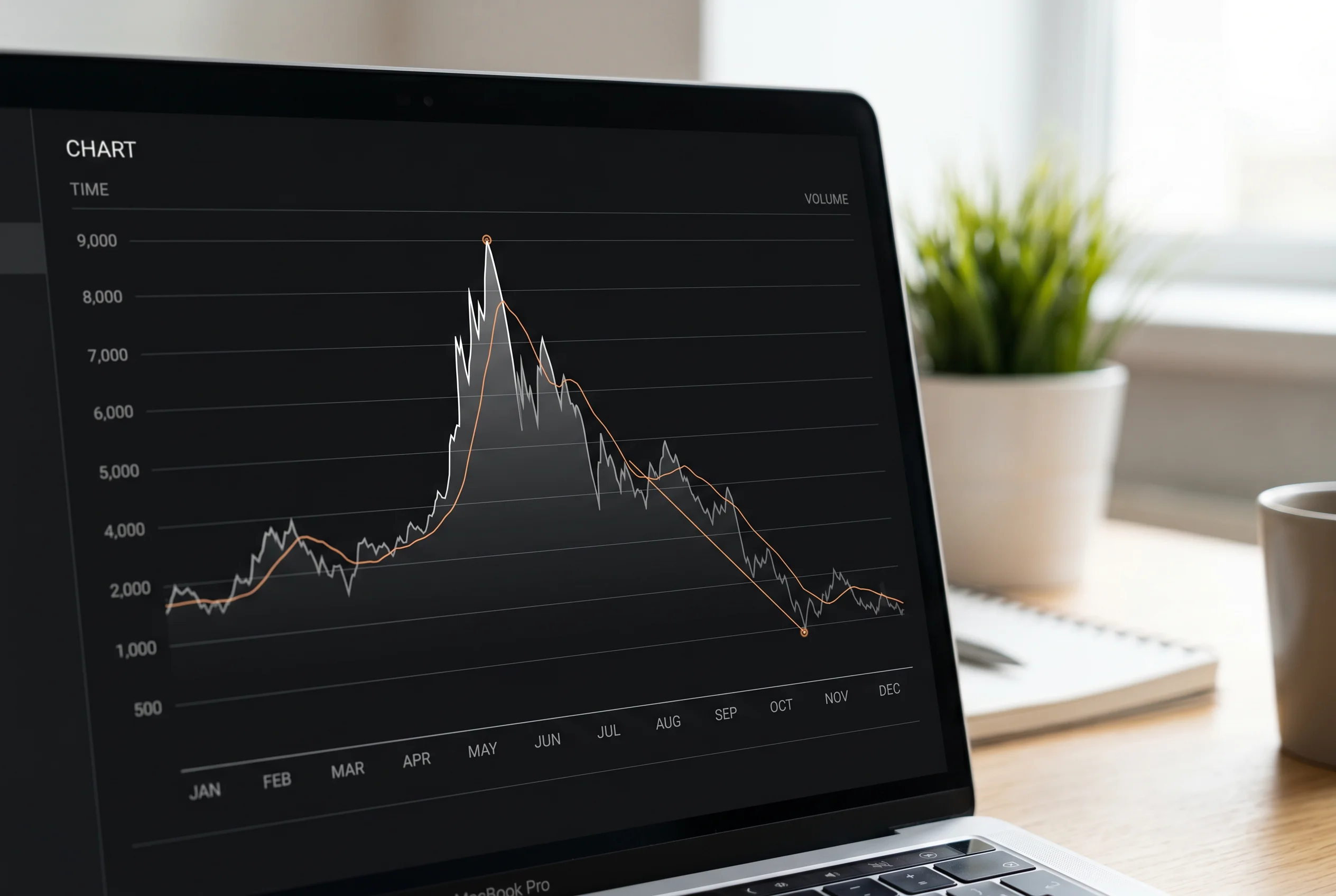 Gráfica del precio de Bitcoin en 2025 mostrando el máximo de octubre y el retroceso de fin de año